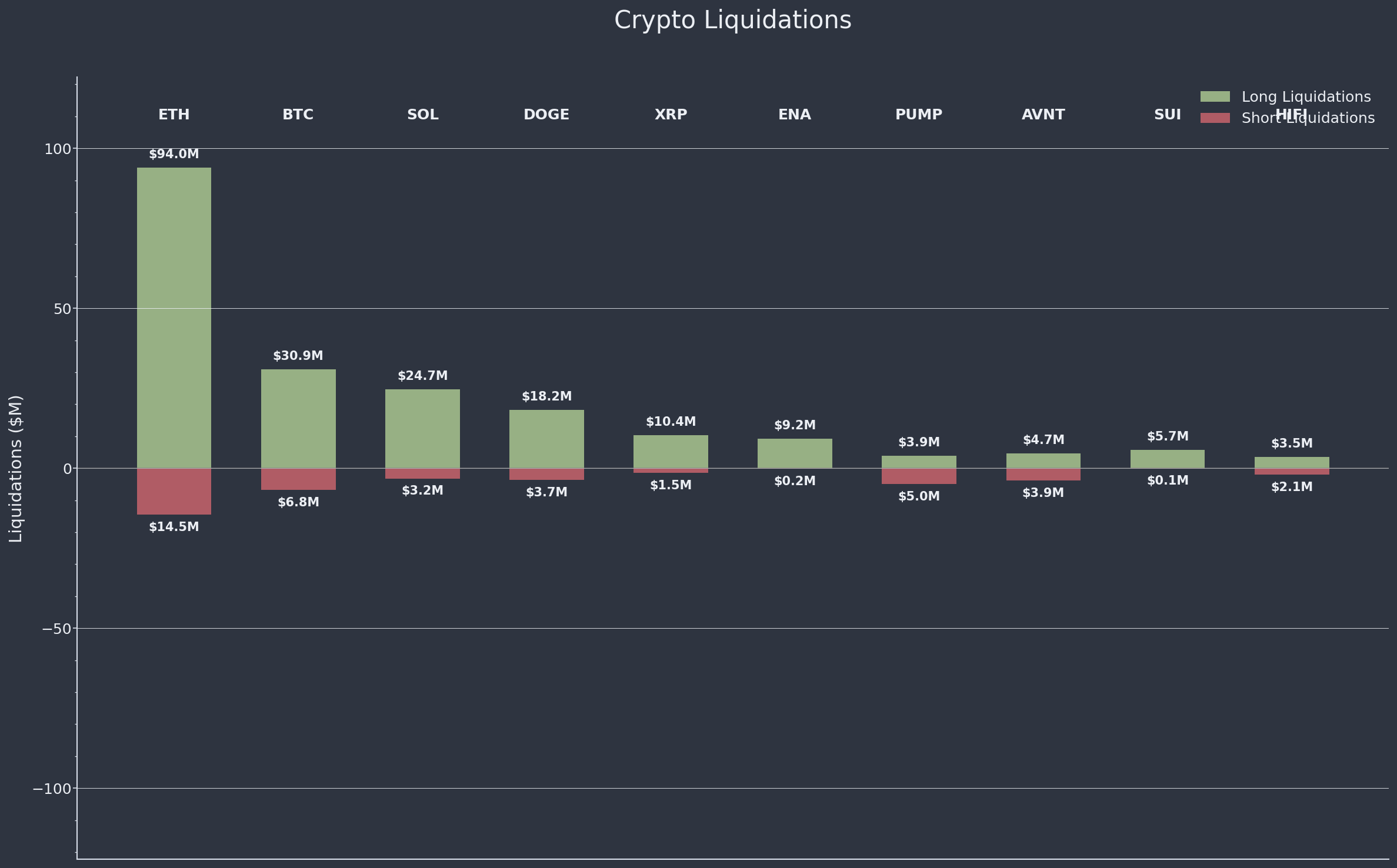 Daily Report 16 Sep 2025