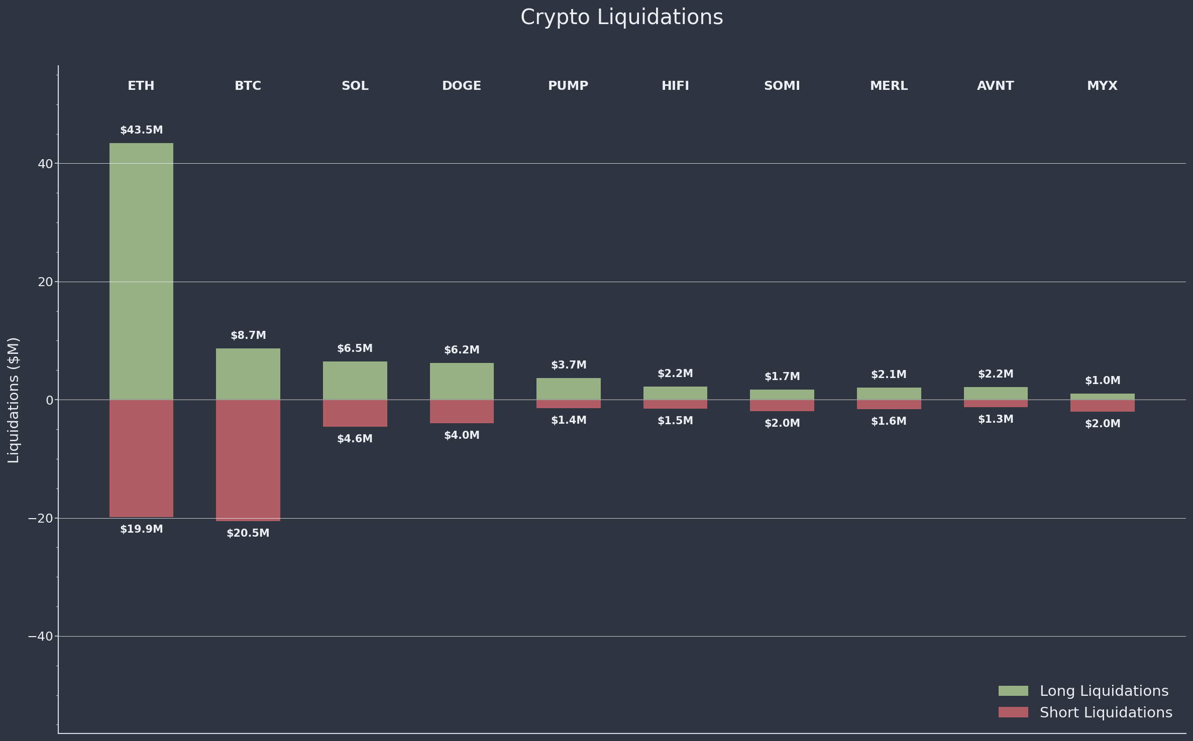 Daily Report 17 Sep 2025
