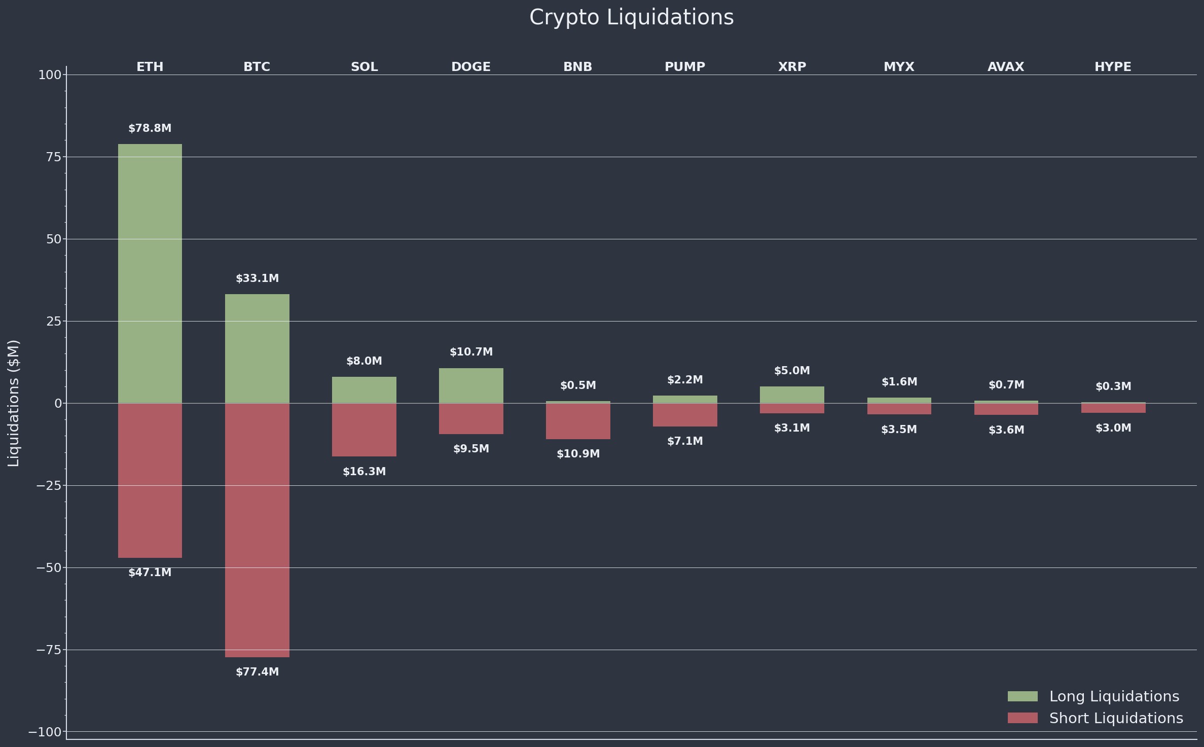 Daily Report 18 Sep 2025