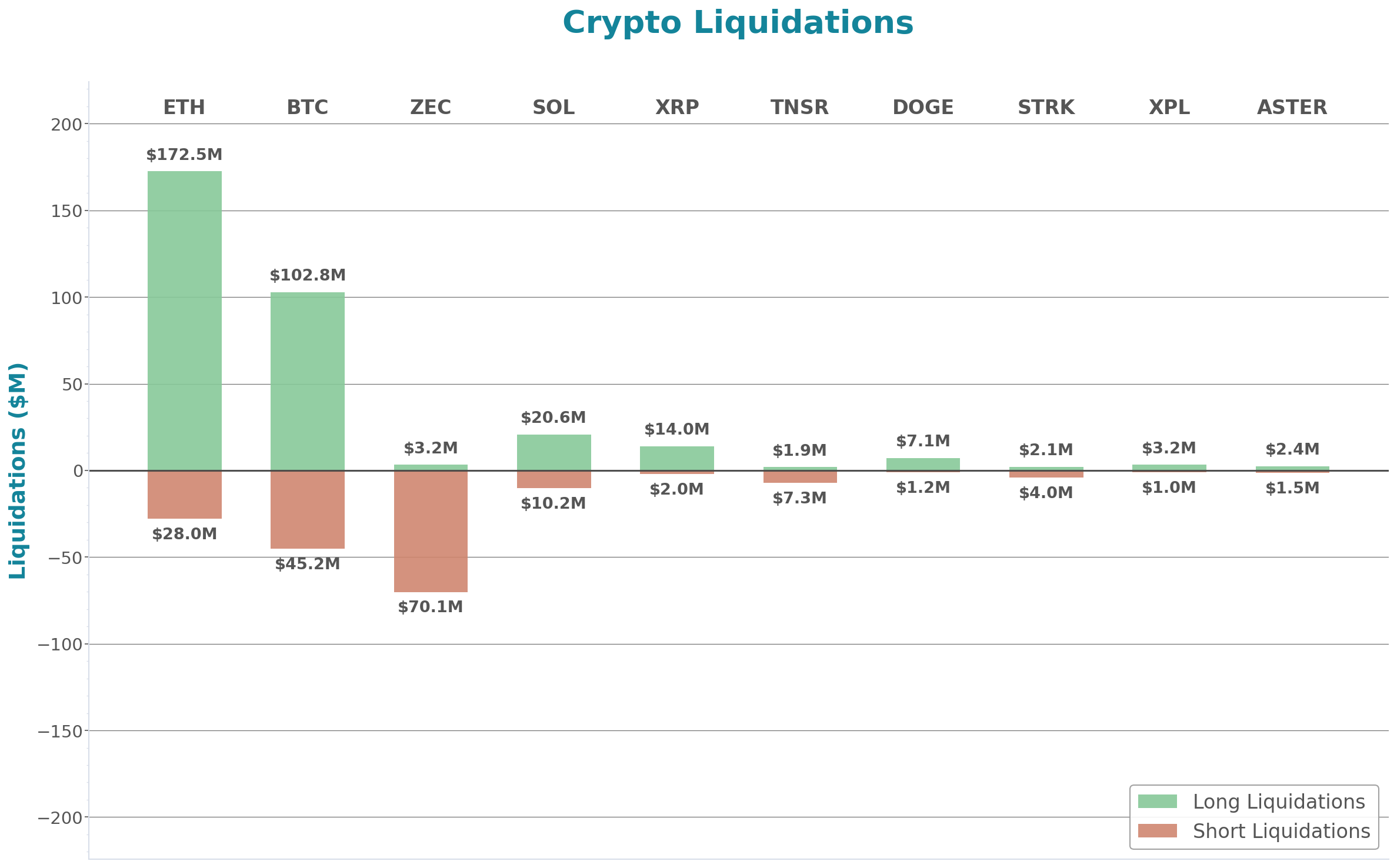 Daily Report 20 Nov 2025