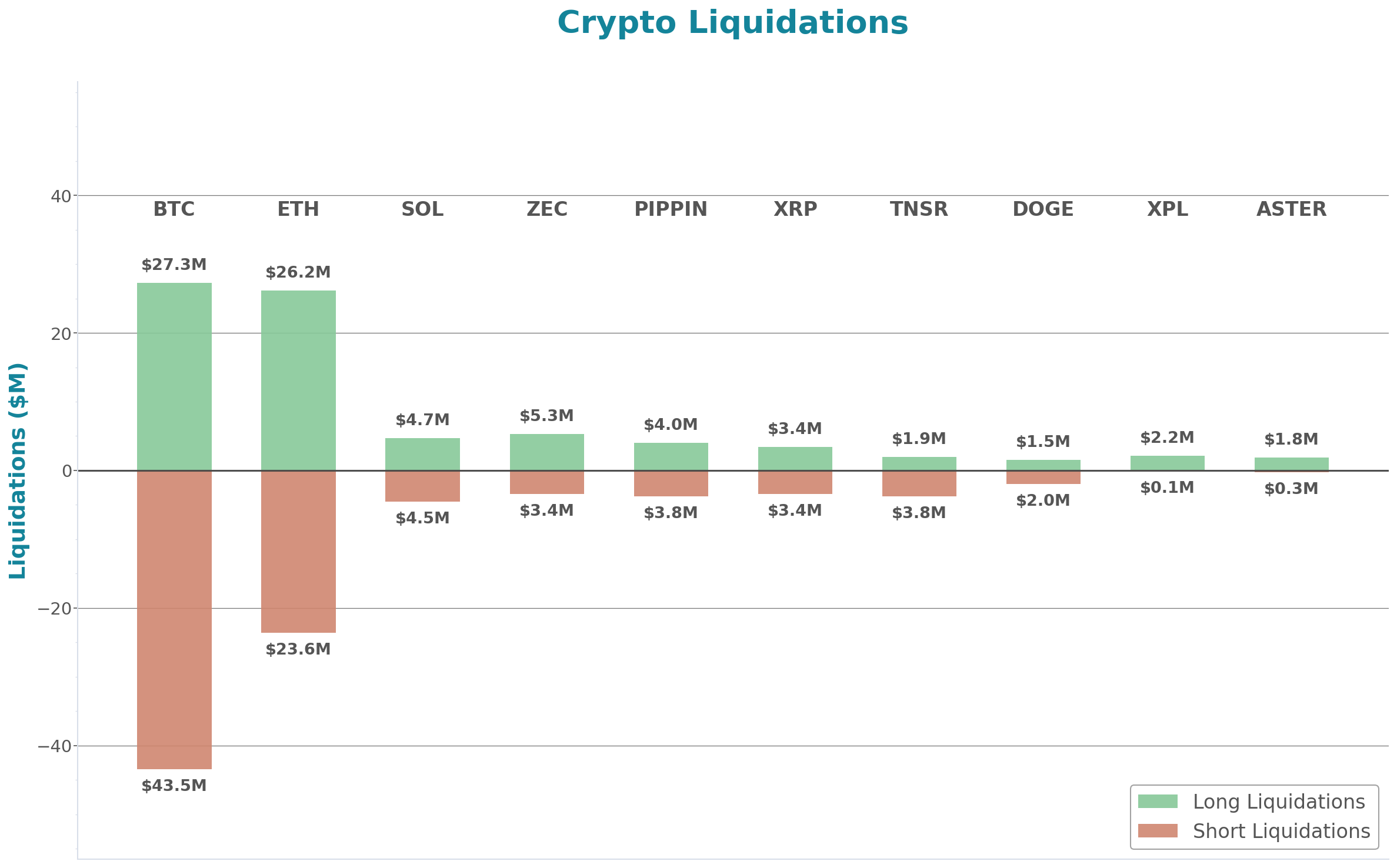 Daily Report 24 Nov 2025