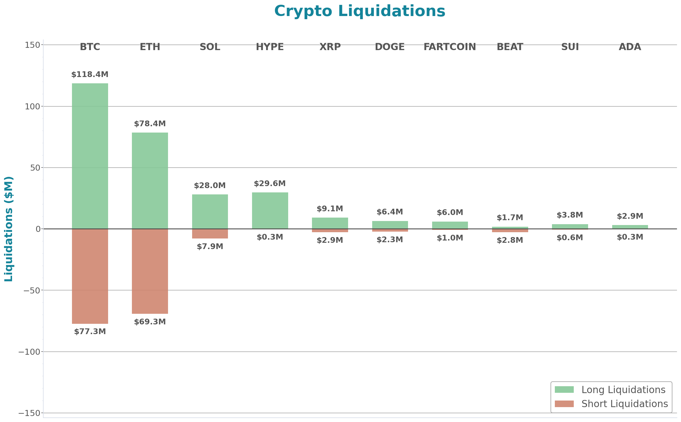 Daily Report 19 Dec 2025