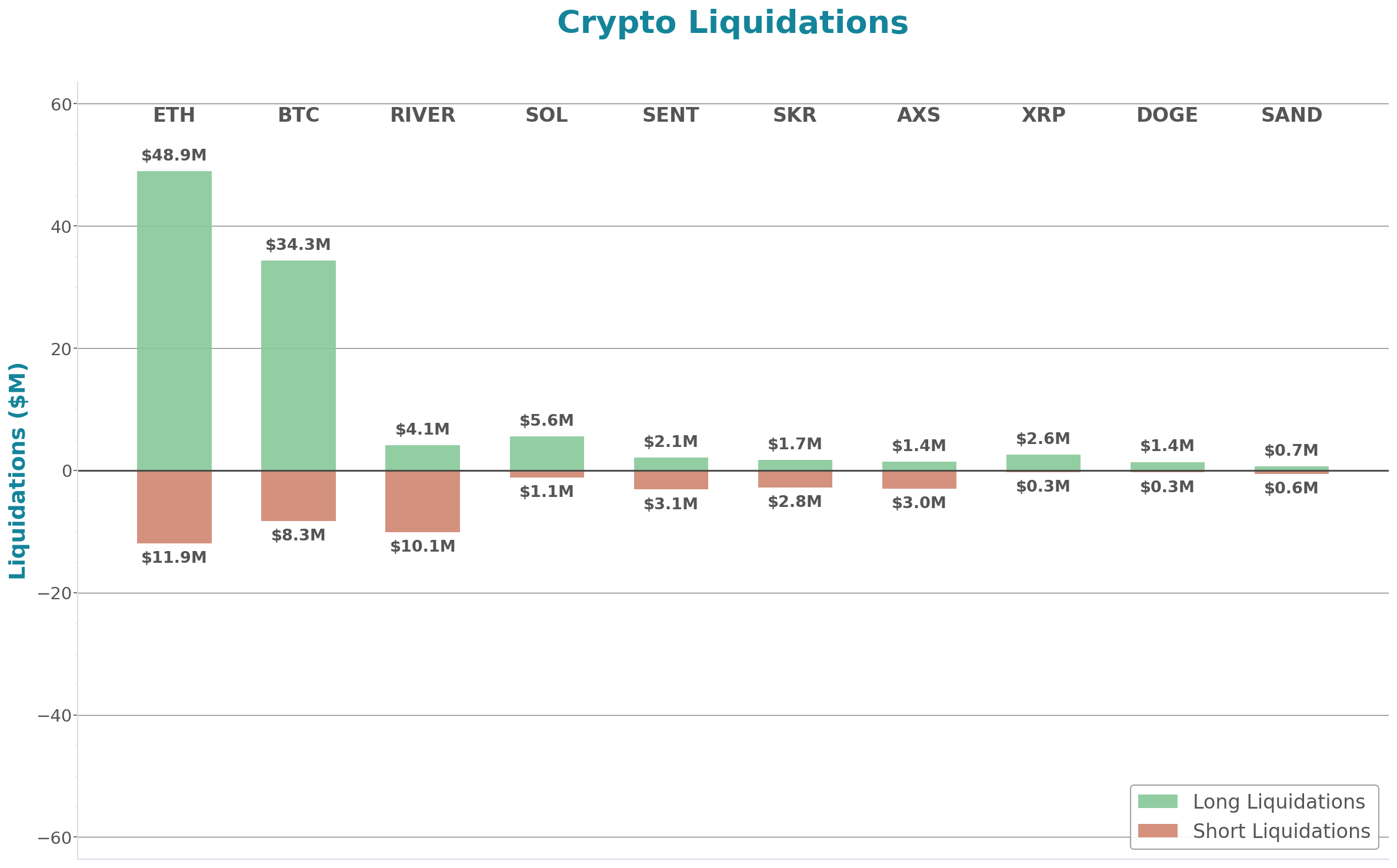Daily Report 23 Jan 2026